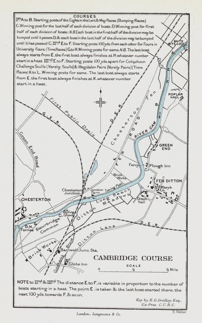 Parcours de Cambridge - English School