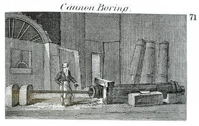 Alésage de canon - English School