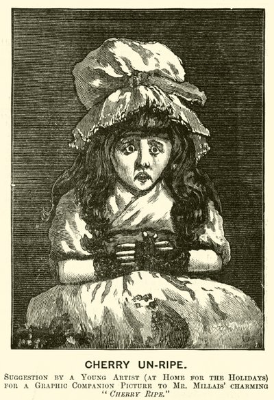 Cerise non mûre - English School