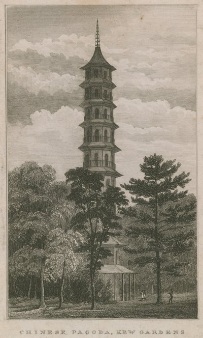 Jardins chinois, Kew Gardens, Londres - English School