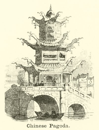 Pagode chinoise - English School