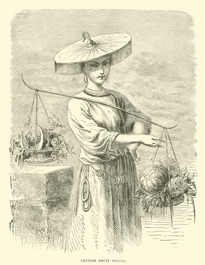 Vendeur de fruits chinois - English School