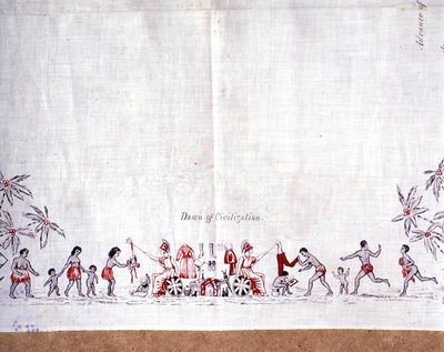 Civilisation des Fidji - English School