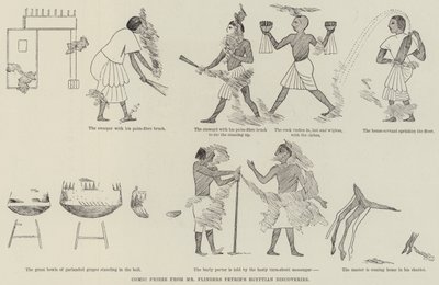 Frise comique des découvertes égyptiennes de M. Flinders Petrie - English School
