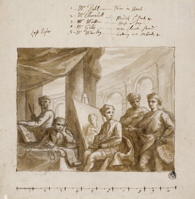 Compagnie de peintres - English School