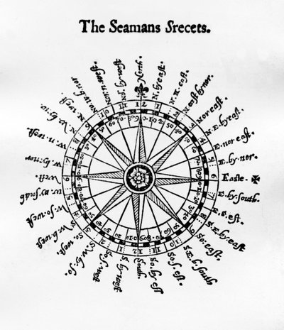 Boussole, illustration de The Seamans Secrets par John Davis, publiée en 1594 - English School