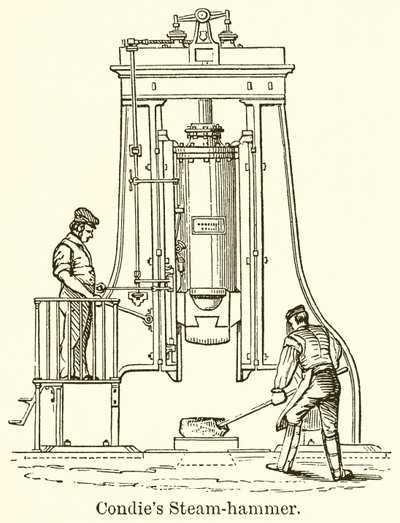Marteau-pilon de Condie - English School