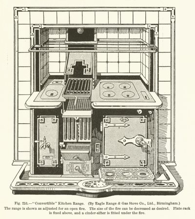 Cuisinière de cuisine convertible, par Eagle Range and Gas Stove Company, Birmingham - English School