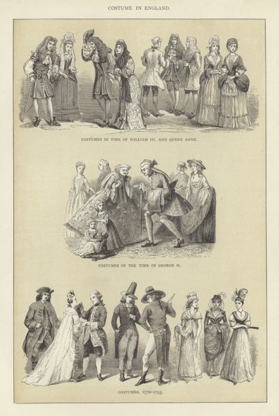 Costume en Angleterre - English School