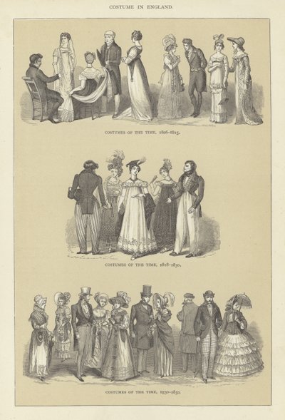 Costume en Angleterre - English School