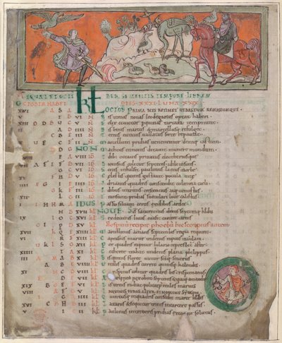 Cotton Tiberius B. V, Partie 1, f.7v Illustration d