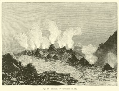 Cratère du Vésuve en 1834 - English School