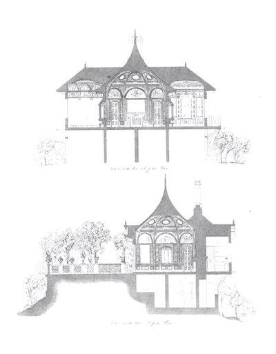 Coupes transversales de la Maison d