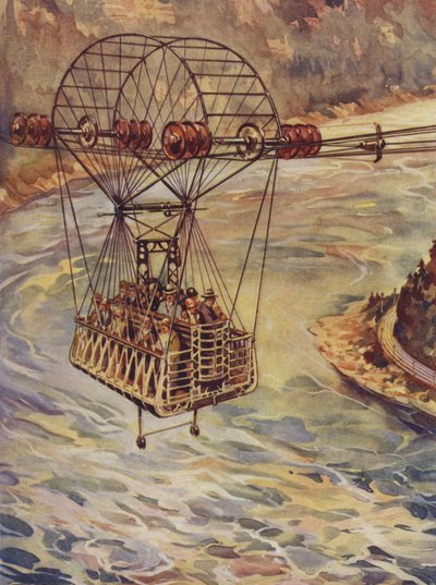 Traversée des chutes du Niagara en téléphérique - English School