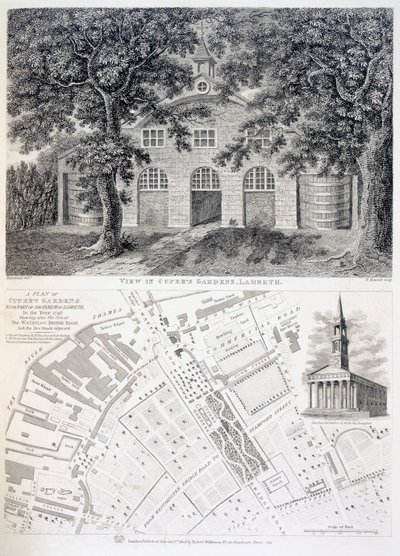 Jardins de Cuper, Lambeth, 1746 - English School