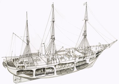 Découpe d