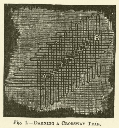 Reprendre une déchirure du chemin de croix (gravure) - English School