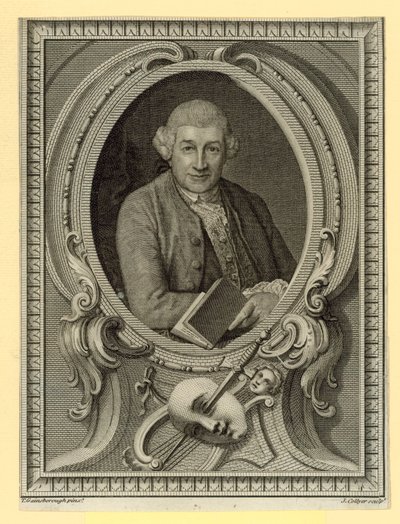David Garrick, acteur - English School
