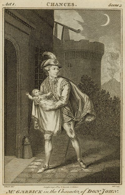 David Garrick, acteur, dans le rôle de Don John - English School
