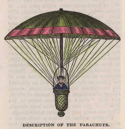 Description du parachute - English School