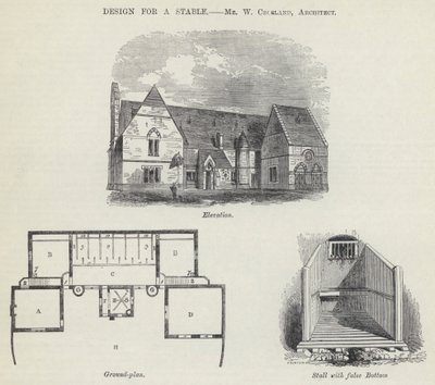 Conception pour une écurie (gravure) - English School