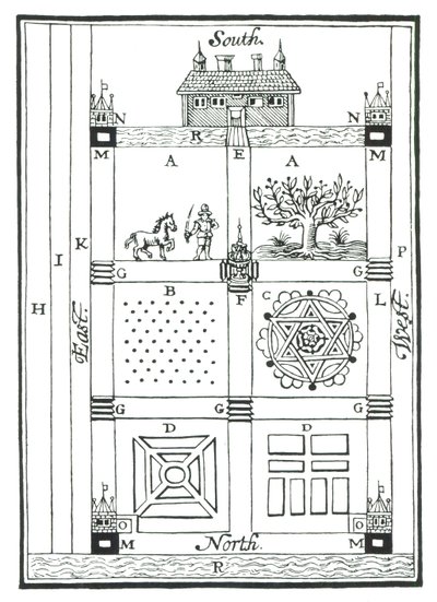 Conceptions pour un jardin sectionné, de The New Orchard Garden, par William Lawson, publié en 1618 - English School