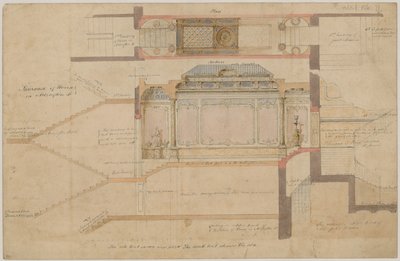 Devonshire Club, rue St James - English School