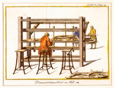 Tailleurs de diamants travaillant à leur roue ou moulin - English School