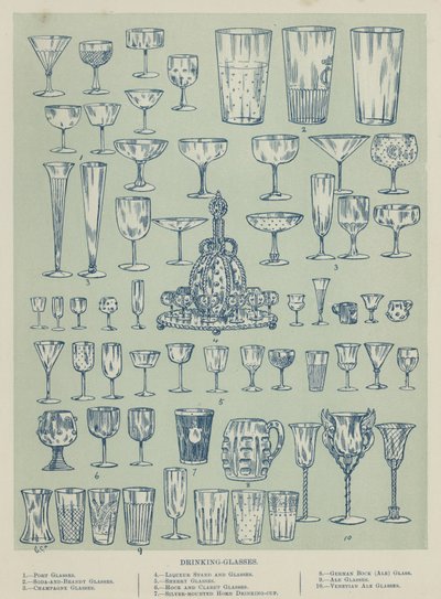 Verres à boire - English School