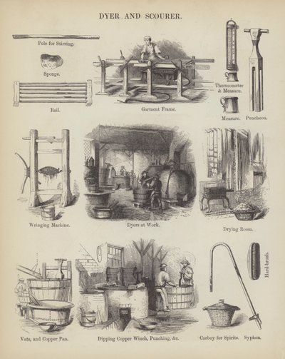 Teinturier et décapeur (gravure) - English School