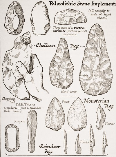Outils en pierre anciens, illustration de 