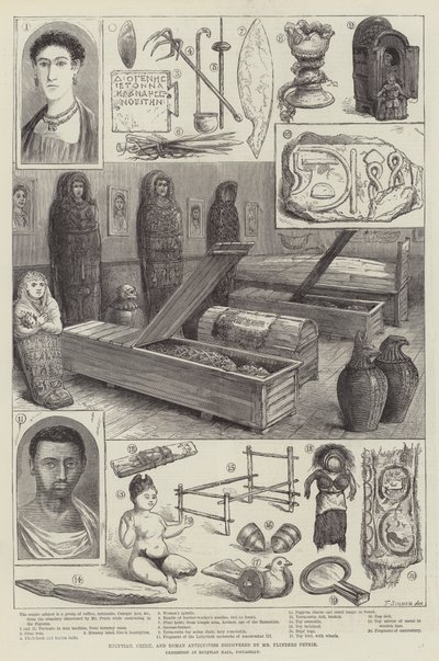Antiquités égyptiennes, grecques et romaines découvertes par M. Flinders Petrie - English School