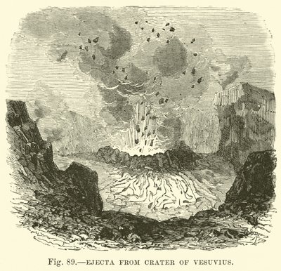 Éjecta du cratère du Vésuve - English School