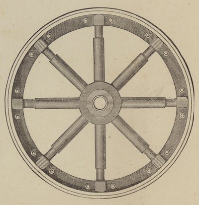 Roues élastiques - English School