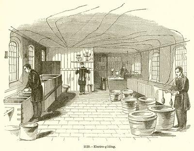 Dorure électrolytique - English School