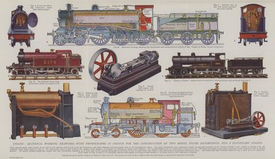 Moteur, dessins de travail en coupe avec photographies en couleur pour la construction de deux locomotives à vapeur modèles et d