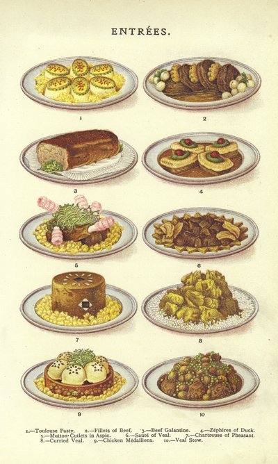 Entrées - English School