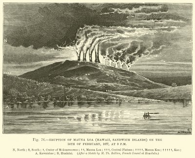 Éruption du Mauna Loa (Hawaï, Îles Sandwich) le 14 février 1877, à 21h - English School