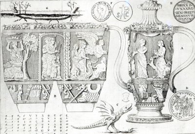 Vase étrusque et motifs - English School