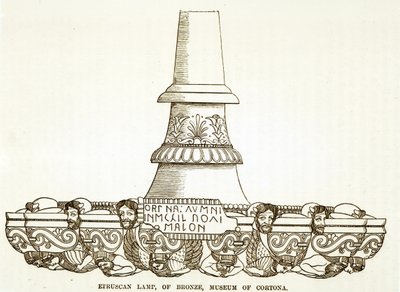 Lampe en bronze étrusque au musée de Cortona (gravure) (photo n/b) - English School