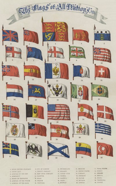 Drapeaux de toutes les nations (chromolithographie) - English School
