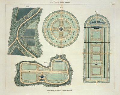 Quatre Plans pour Jardins Potagers, de Hints on the Formation of Gardens and Pleasure Grounds par John Claudius Loudon (1783-1843) publié en 1812 - English School