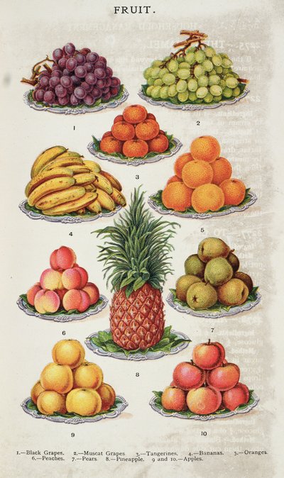 Fruits, de 