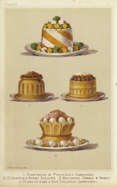 Plats de gibier - English School