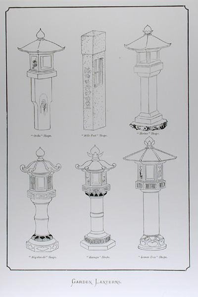 Lanternes de jardin, de 