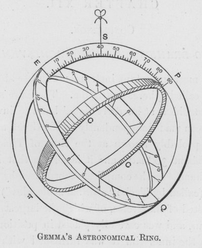 Anneau astronomique de Gemma - English School