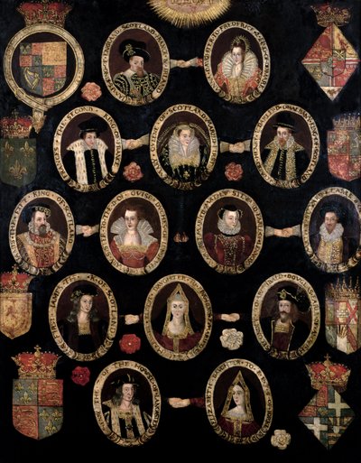 Tableau généalogique retraçant les racines Tudor de Marie Stuart, reine d