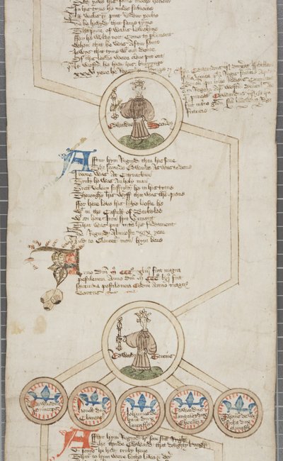 Rouleau généalogique des rois d