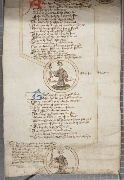 Rouleau généalogique des rois d