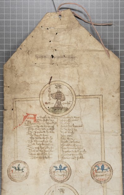 Rouleau généalogique des rois d
